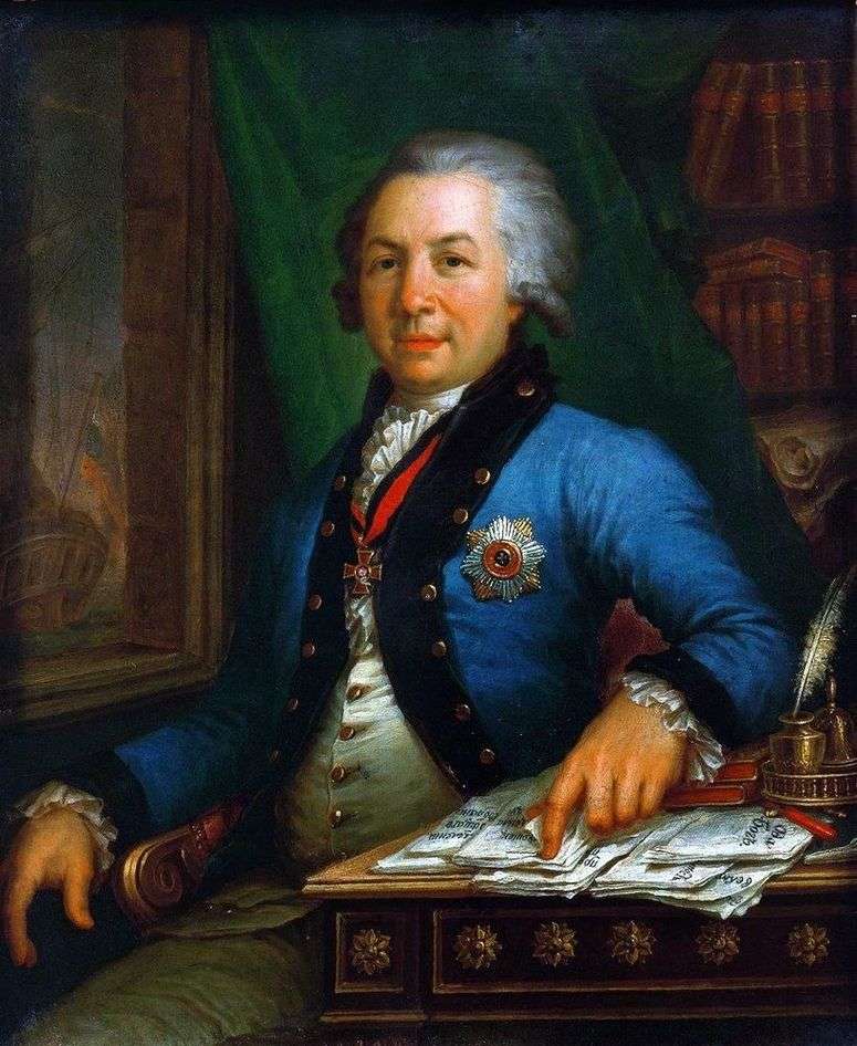 Портрет поэта Г. Р. Державина 1795   Владимир Боровиковский